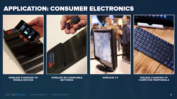 Witricity - Consumer Electronics